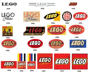 Лего виды: Серии | LEGO.com RU