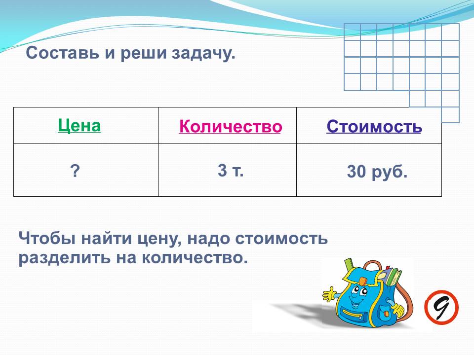 Хоть по объему и мала информацию несет она: Как правило, в загадке в замысловатой форме дается описание существенных признаков некоторого