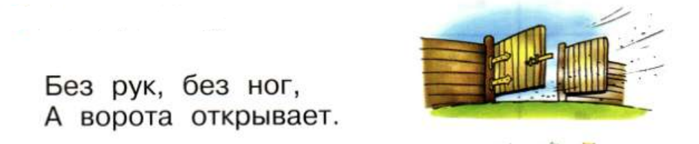 Без рук без ног а ворота отворяет: Без рук, без ног,
А ворота отворяет что это?