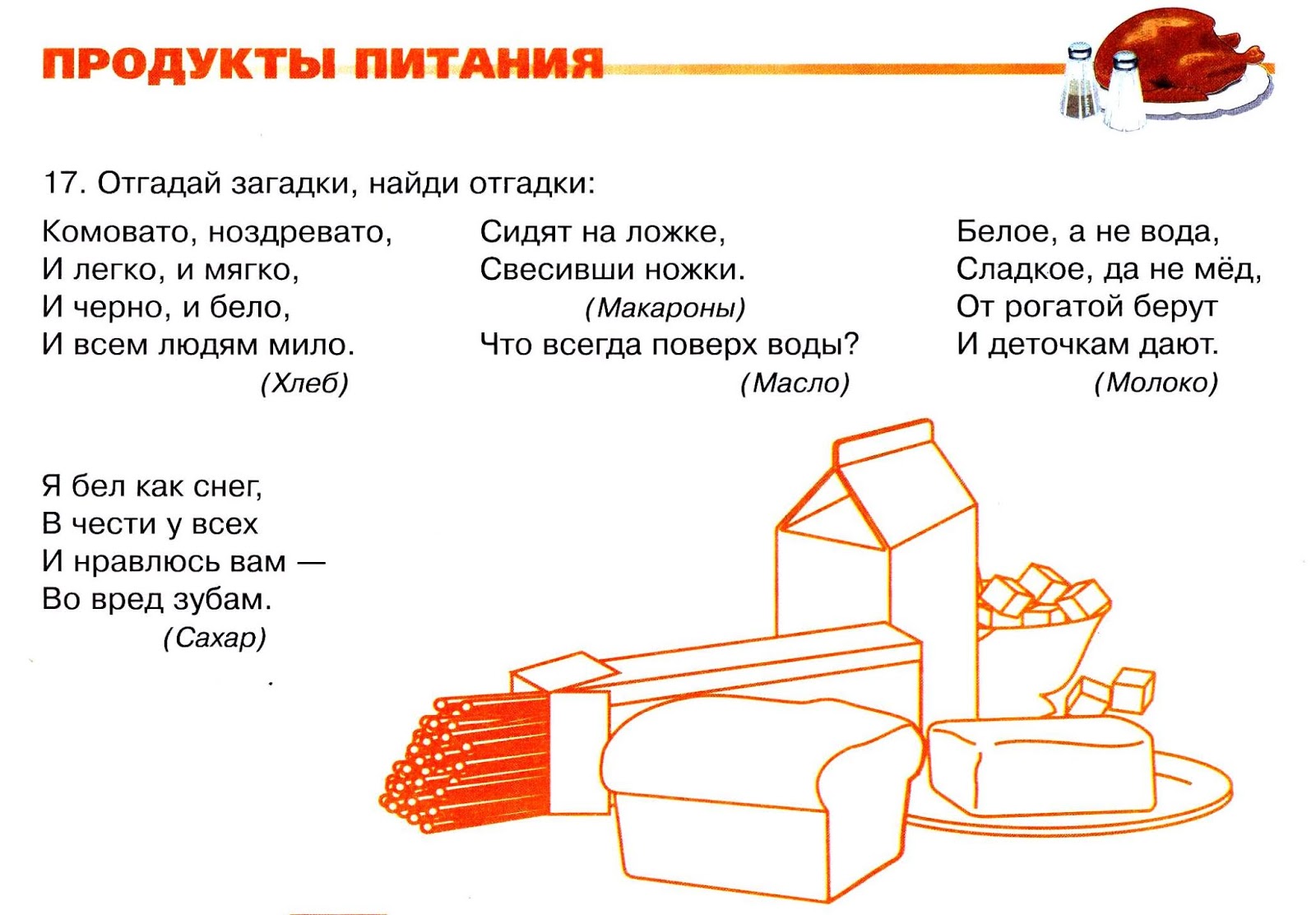 Загадки про продукты питания