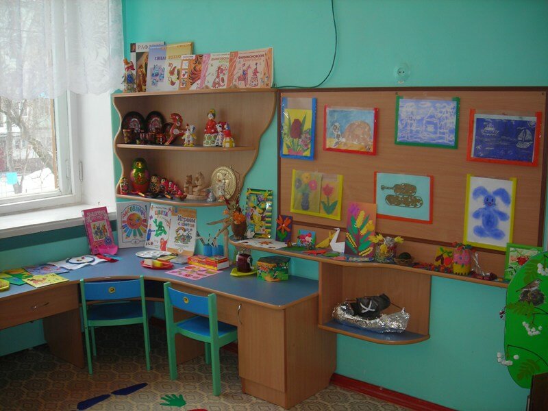Творческий уголок в детском саду: Консультация для педагогов "Уголок творчества в детском саду"