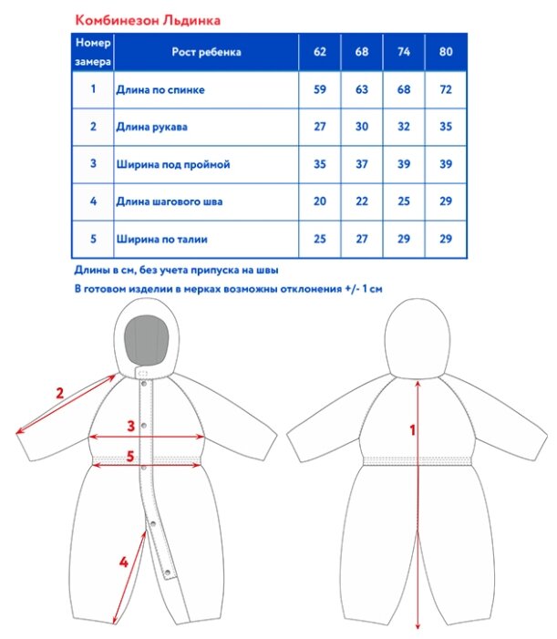Какой размер комбинезона на 1 год: Как выбрать размер детской одежды и одевать ребенка при разных температурах