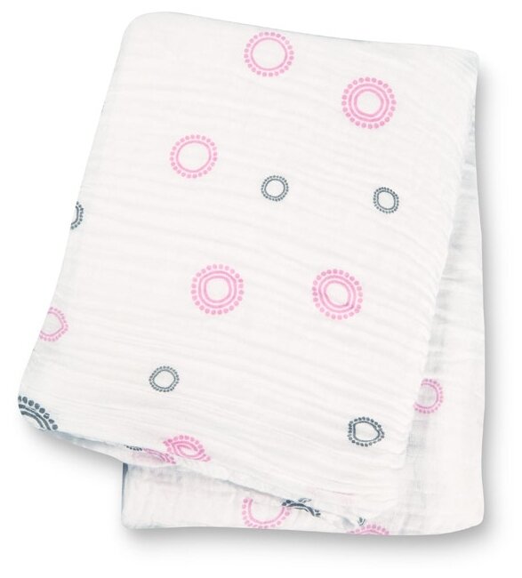 Муслиновые пеленки для новорожденных что это такое: зачем нужны для новорожденных, что это такое, как стирать набор, отзывы