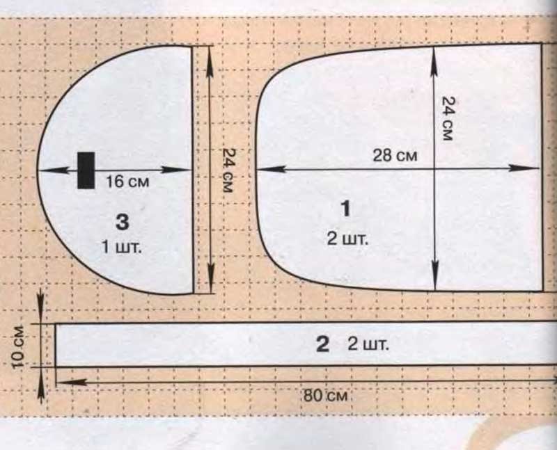 Рюкзак для мальчика сшить своими руками: Как сшить детский рюкзак(выкройка) своими руками