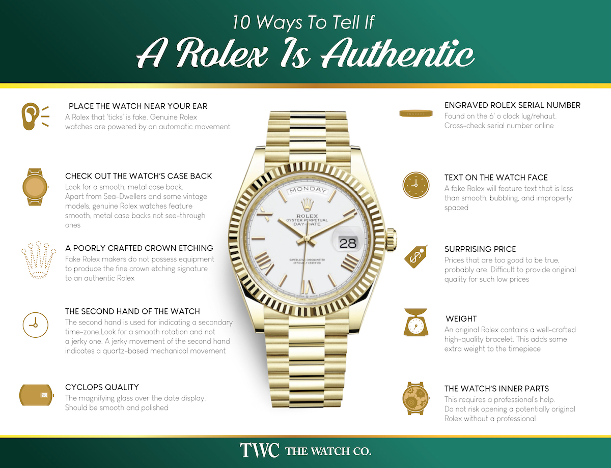 Real Rolex, How To Tell, Rolex Watches, Fake Rolex
