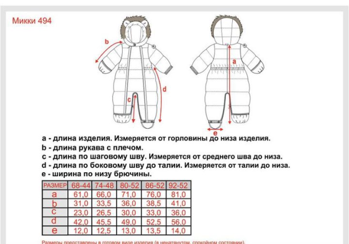 Комбинезон детский как выбрать: Рейтинг лучших детских зимних комбинезонов: самые хорошие фирмы-производители теплой одежды для ребенка