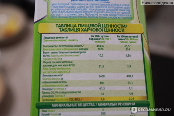 До какого возраста дают смесь детям: До какого возраста можно кормить ребенка молочной смесью