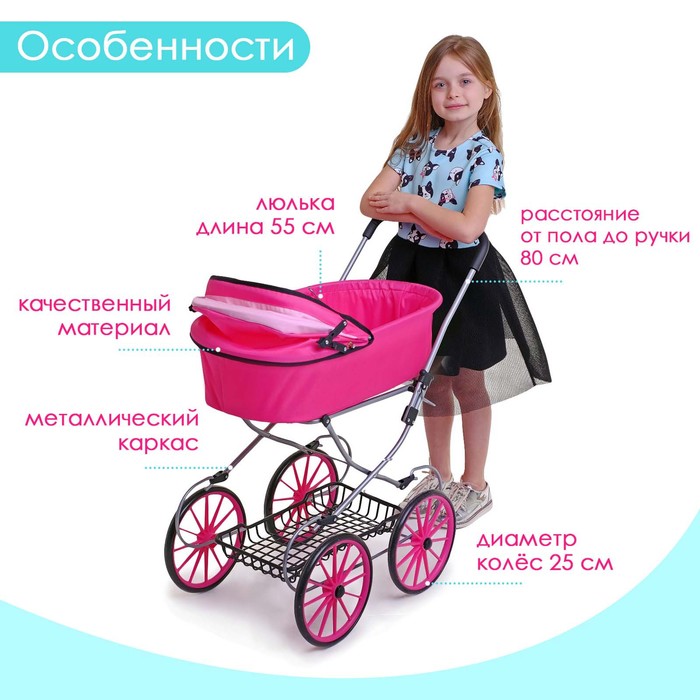 Какие бывают коляски для кукол: Какую выбрать коляску для куклы ✿ трость, классика, трансформер