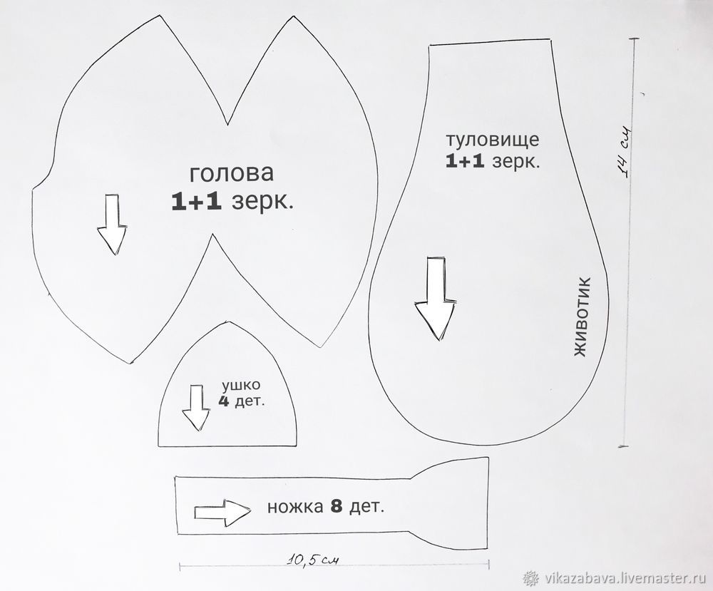 Шьем сказочного плюшевого единорога, фото № 2