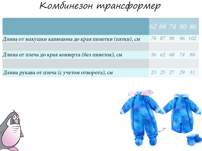 Какой размер комбинезона на 1 год: Как выбрать размер детской одежды и одевать ребенка при разных температурах