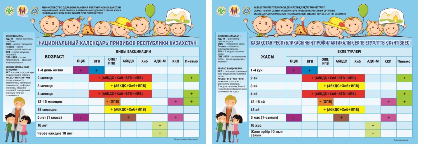 Календарь прививок для детей до 14 лет: Национальный календарь профилактических прививок - Центр общей врачебной практики