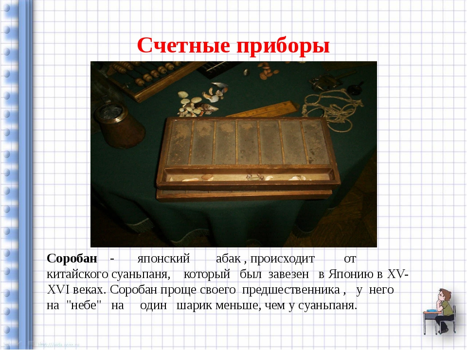 Японский счет соробан на пальцах рук: Японская методика обучения счету в уме Соробан