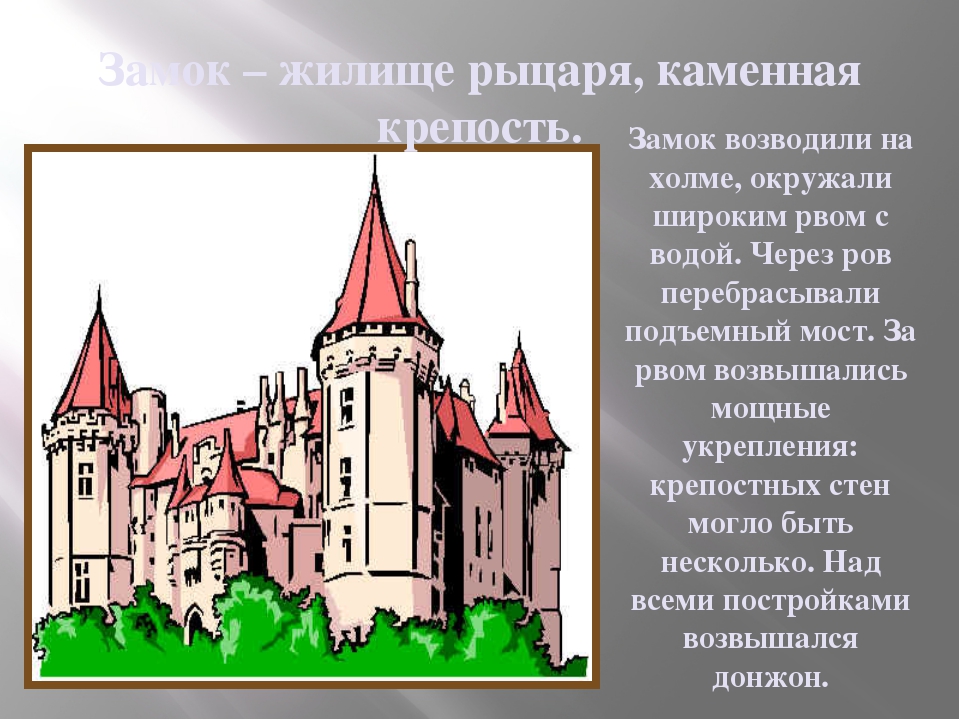 Загадка про замок дворец: Загадка про замок дворец. Загадки про каменные замки