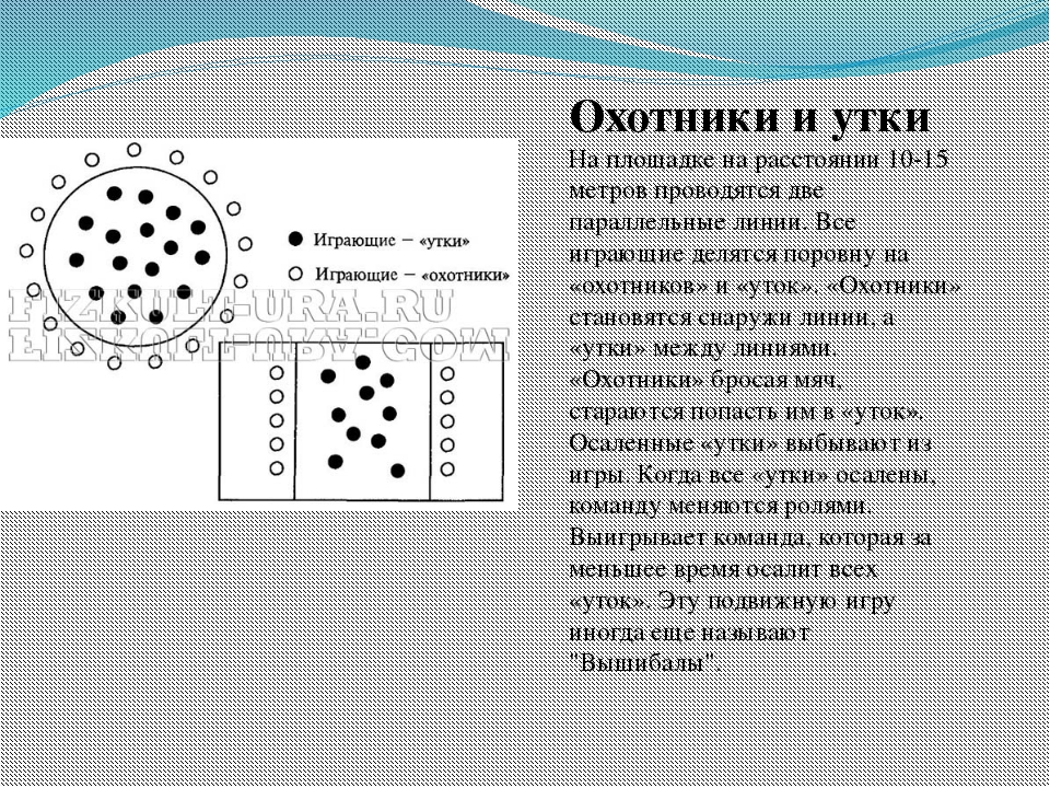 Правила подвижные игры: Подвижные игры