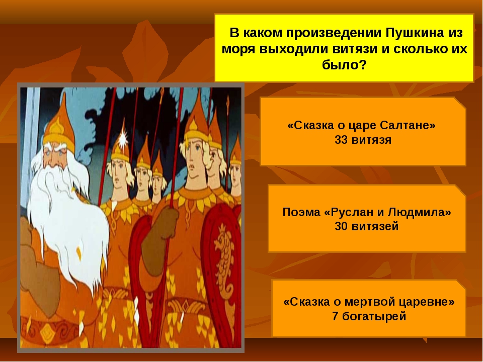 Какие сказки написал пушкин детские: Какие сказки написал Пушкин Александр Сергеевич для детей — www.wday.ru