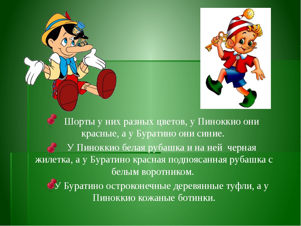 Загадки про буратино для детей с ответами: Загадки про Буратино