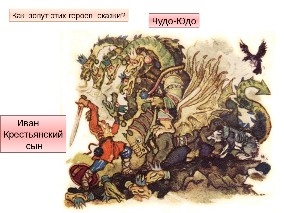 Рассказ про чудо юдо: Читать сказку Иван-крестьянский сын и чудо-юдо онлайн