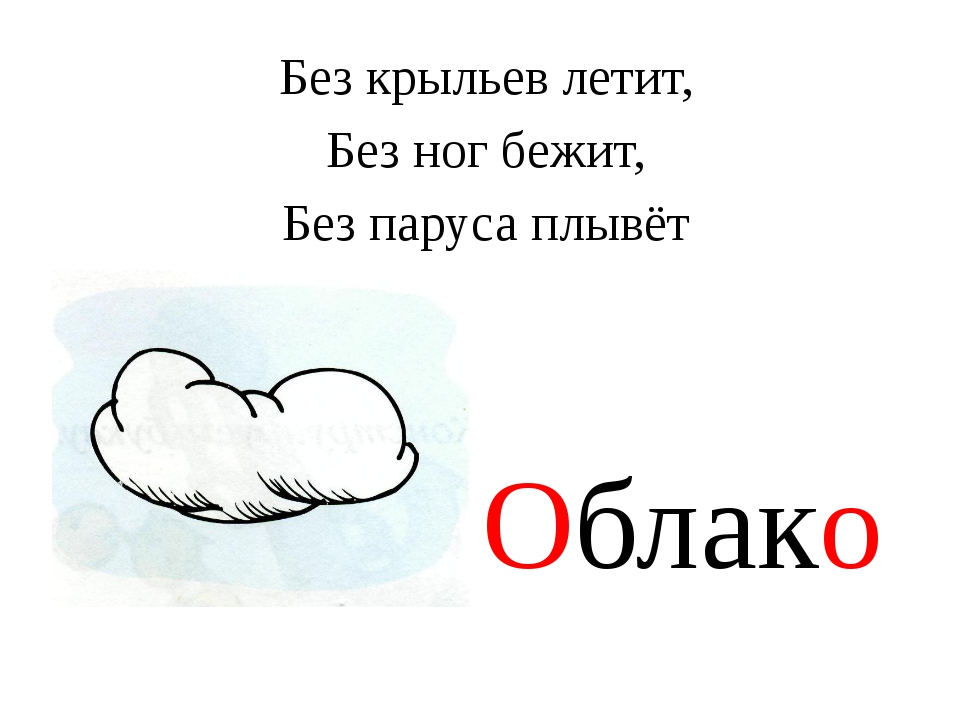 Без рук без ног а ворота отворяет: Без рук, без ног,
А ворота отворяет что это?