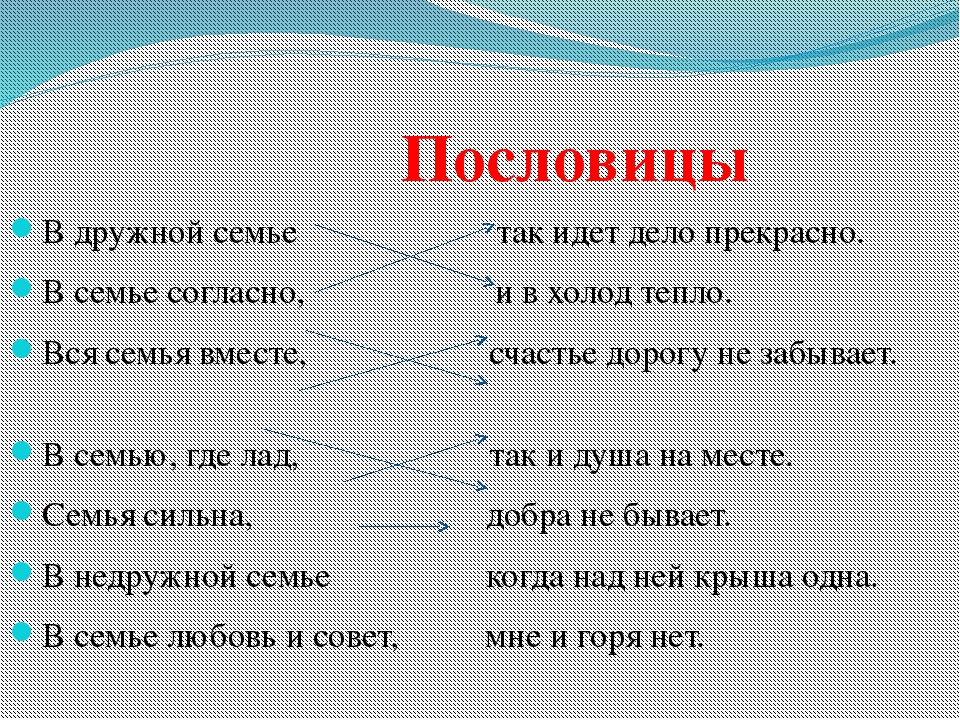 Детские поговорки и пословицы: Детские пословицы и поговорки для школьников и малышей