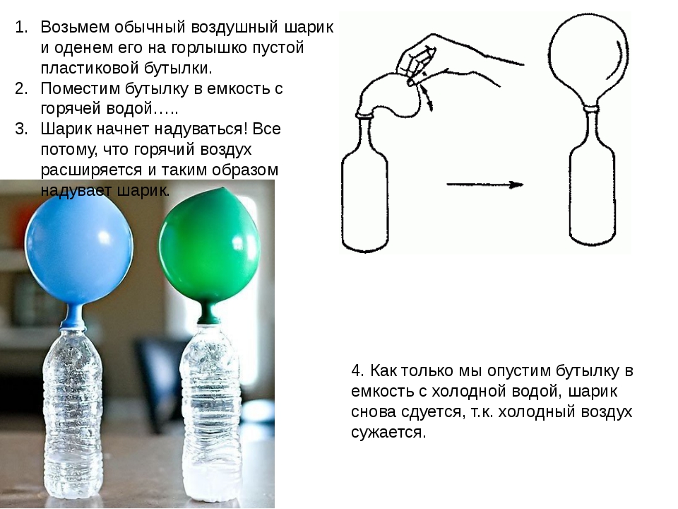 Опыты с воздушными шариками: Эксперименты с воздушным шариком для детей: это надо проверить