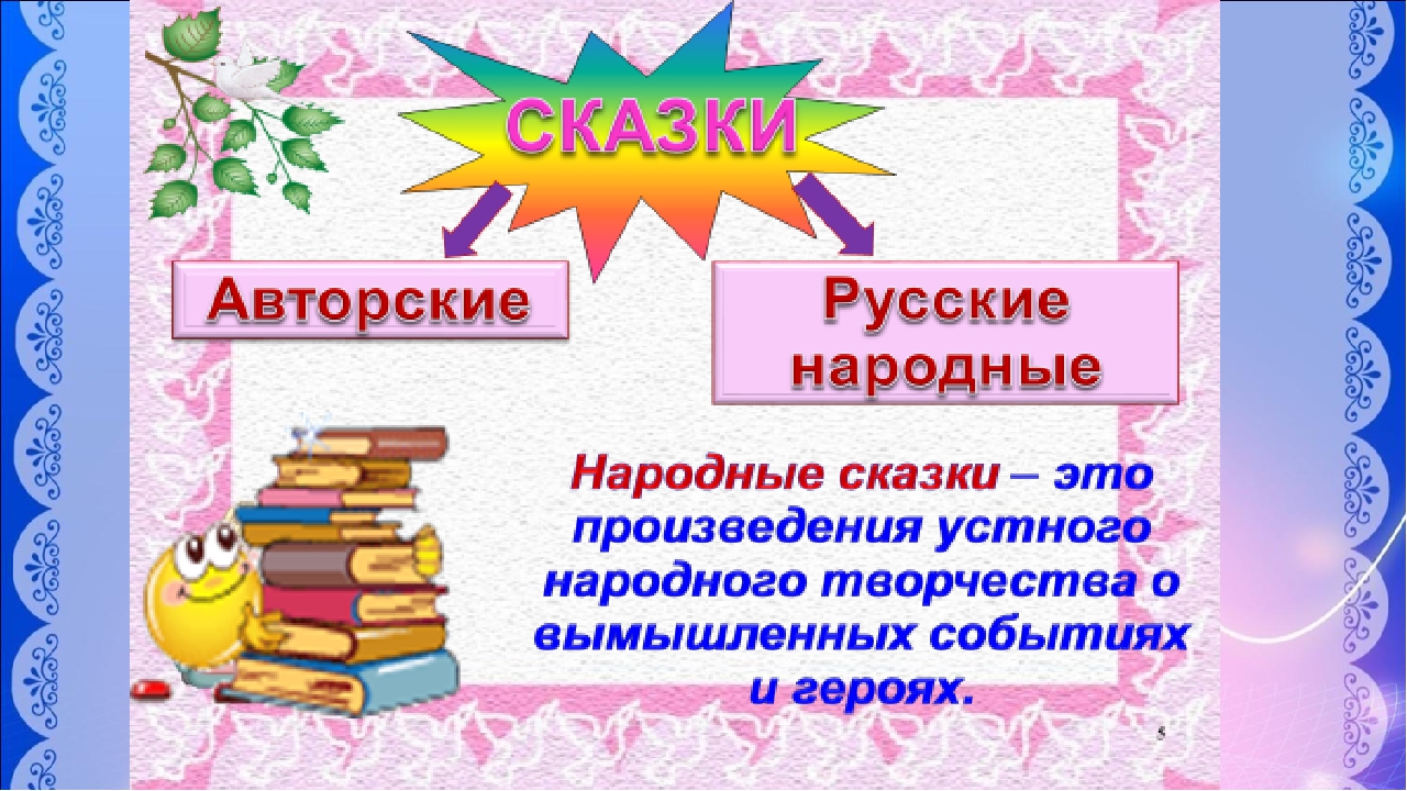 Сказки 4 класса: Сказки для 4 класса - читать бесплатно онлайн