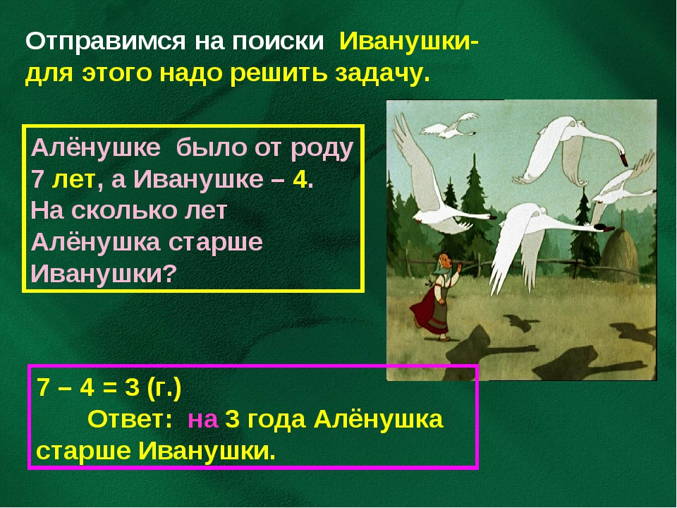 Гуси лебеди тест: Тест по русской народной сказке «Гуси