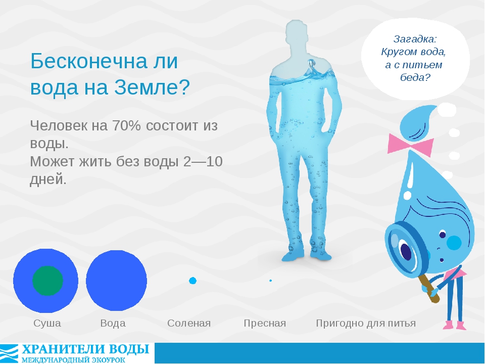 Что это кругом вода а с питьем беда: Отгадайте загадку кругом вода, а с питьем беда ? Срочно ;​