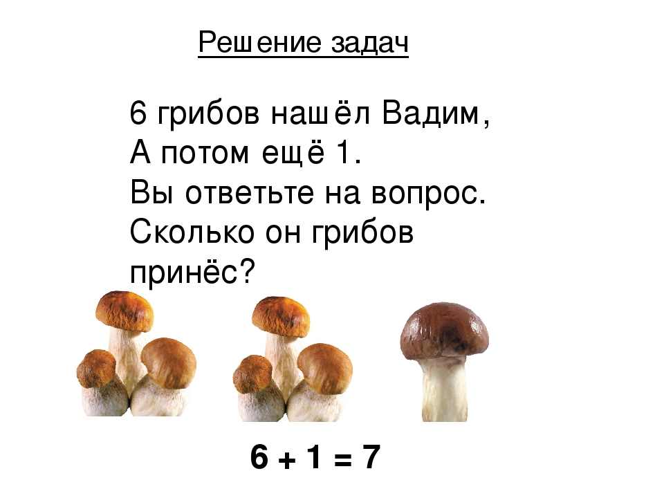 Загадка про грибы и ягоды: Загадки про ягоды и грибы часть 2