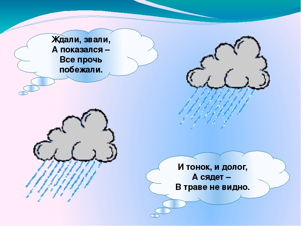 Загадка долговяз увяз дождь: ГДЗ литература 3 класс, Климанова. Восстанови загадки. – Рамблер/класс