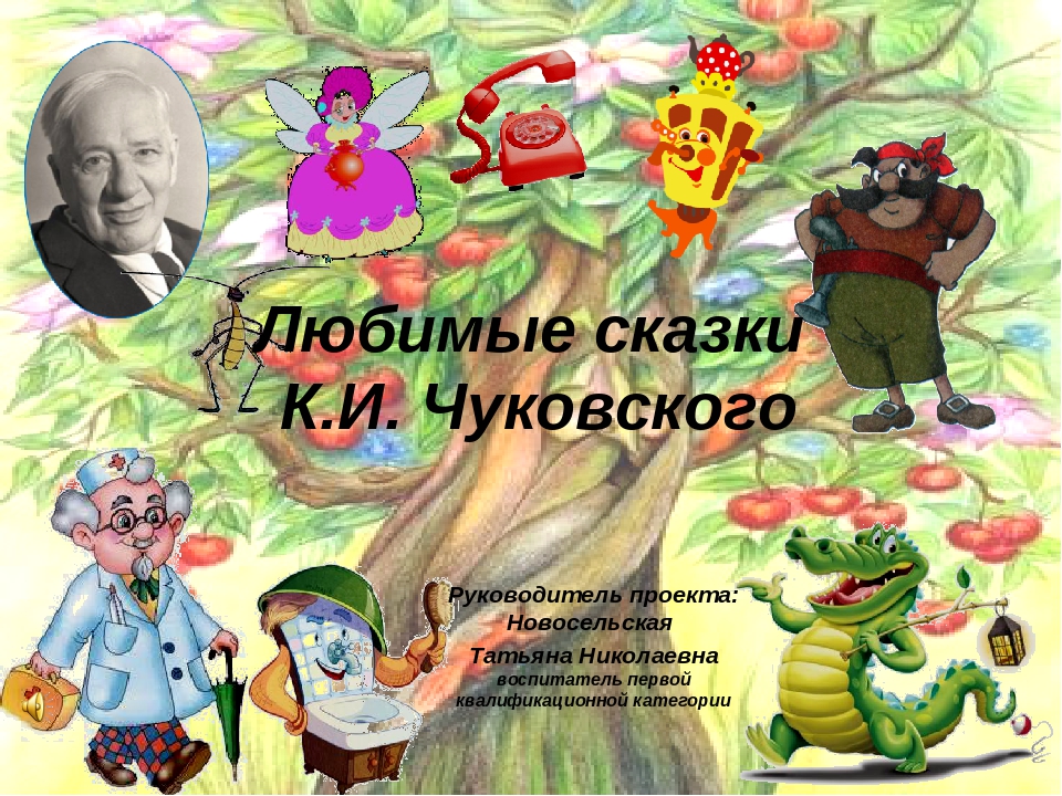 Сказки чуковского в исполнении автора: Аудиосказки Чуковского слушать онлайн или скачать
