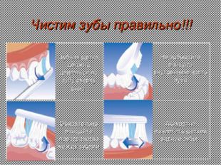 Чистим зубы правильно!!! 	 Зубная щетка должна двигаться по зубу сверху вниз