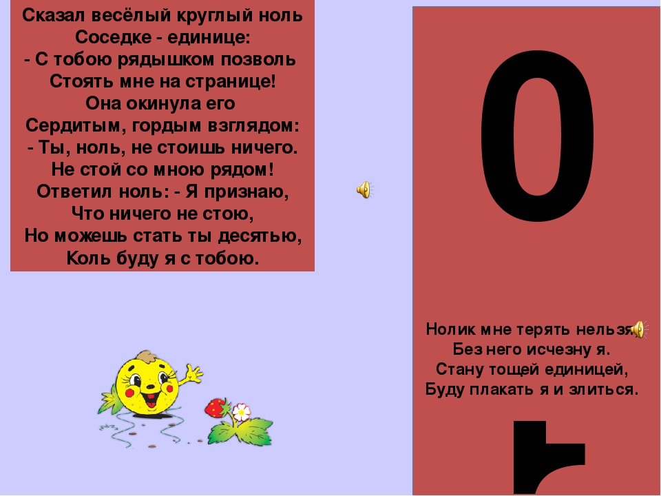 Загадка про цифры: Загадки про цифры с ответами