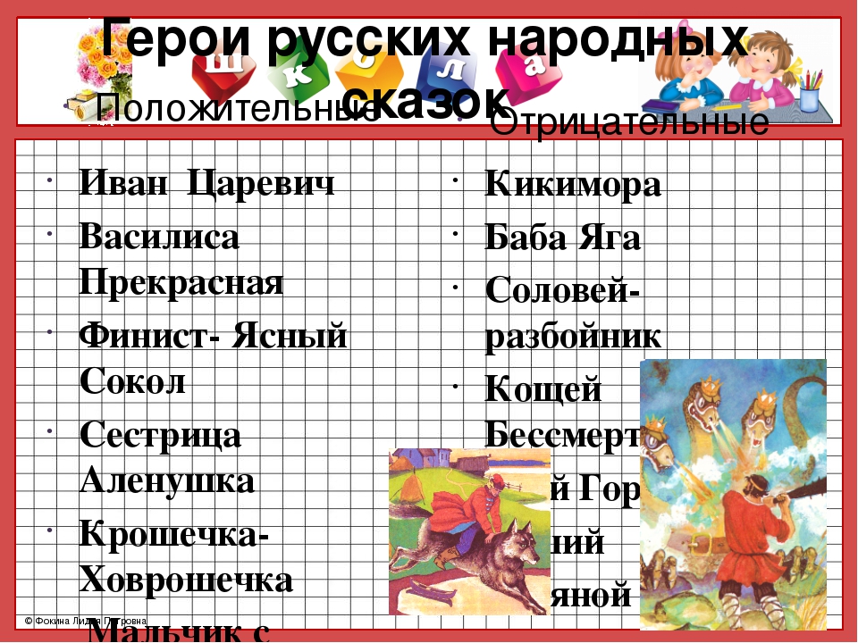 Русские сказки перечень: Русская народная сказка «Баба-яга»