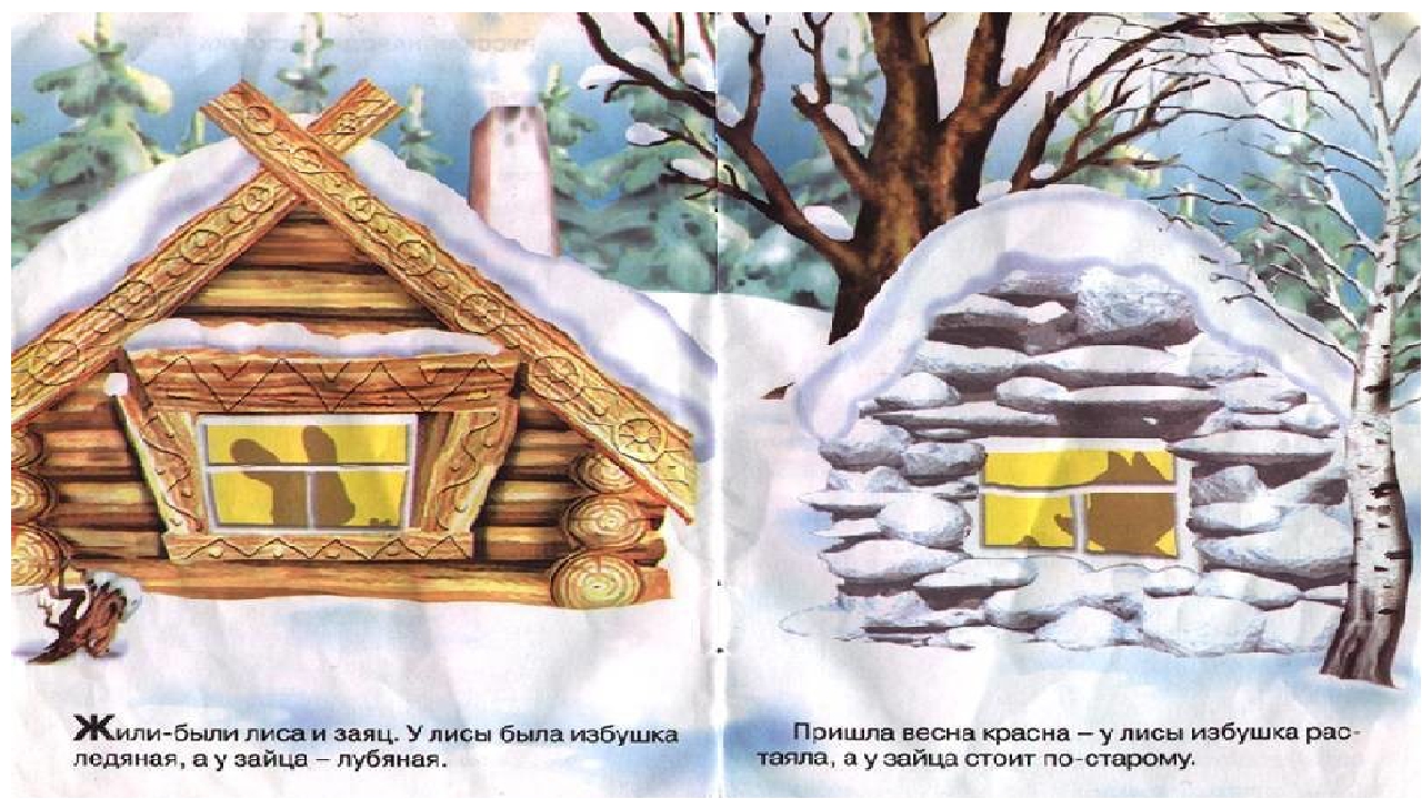 Сказка русская народная лубяная избушка: Аудиосказка Зайкина избушка. Слушать онлайн или скачать