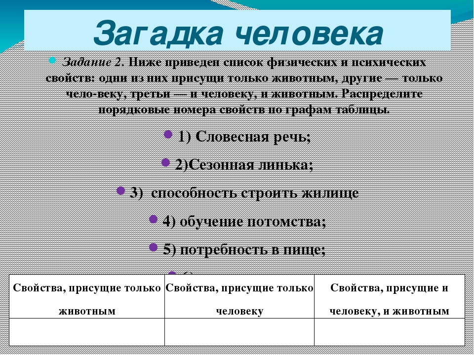 Загадка про обществознание: §1. Загадка человека (Страницы 10,11,12,13,14)