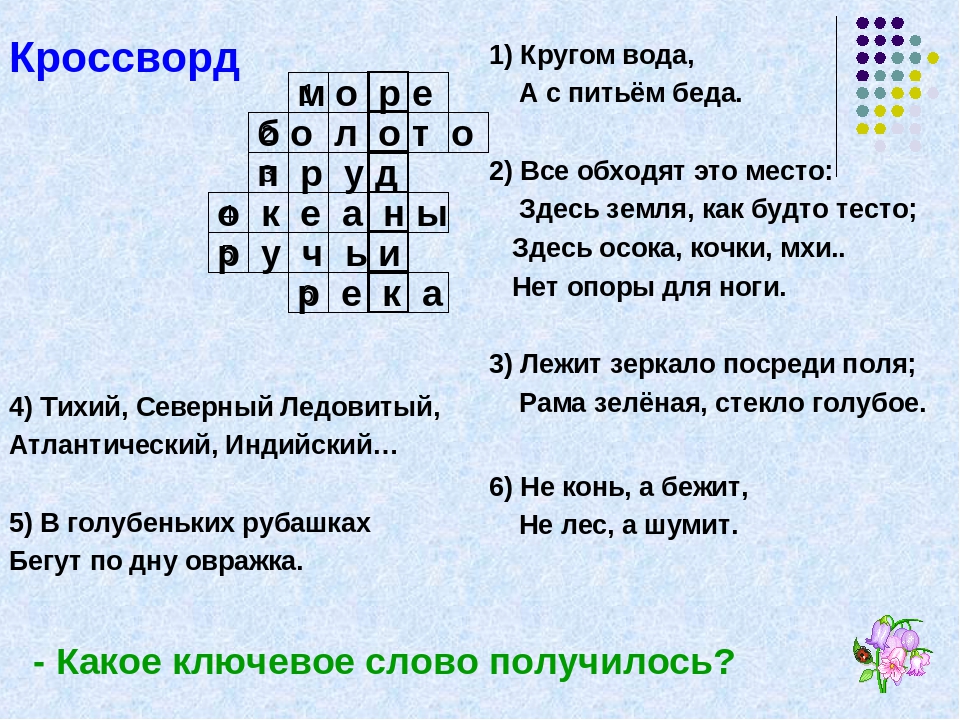 Что это кругом вода а с питьем беда: Отгадайте загадку кругом вода, а с питьем беда ? Срочно ;​