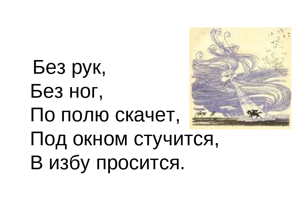 Без рук без ног а ворота отворяет: Без рук, без ног,
А ворота отворяет что это?