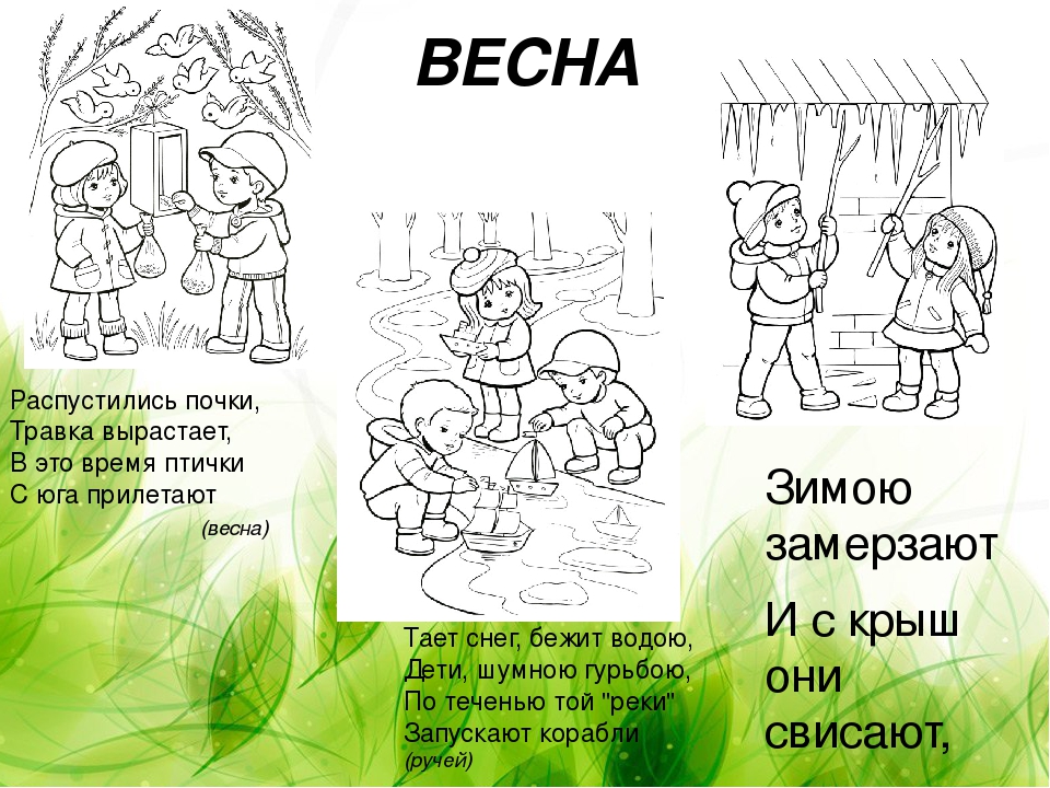 Загадки про весну детские: Классные загадки про весну с ответами