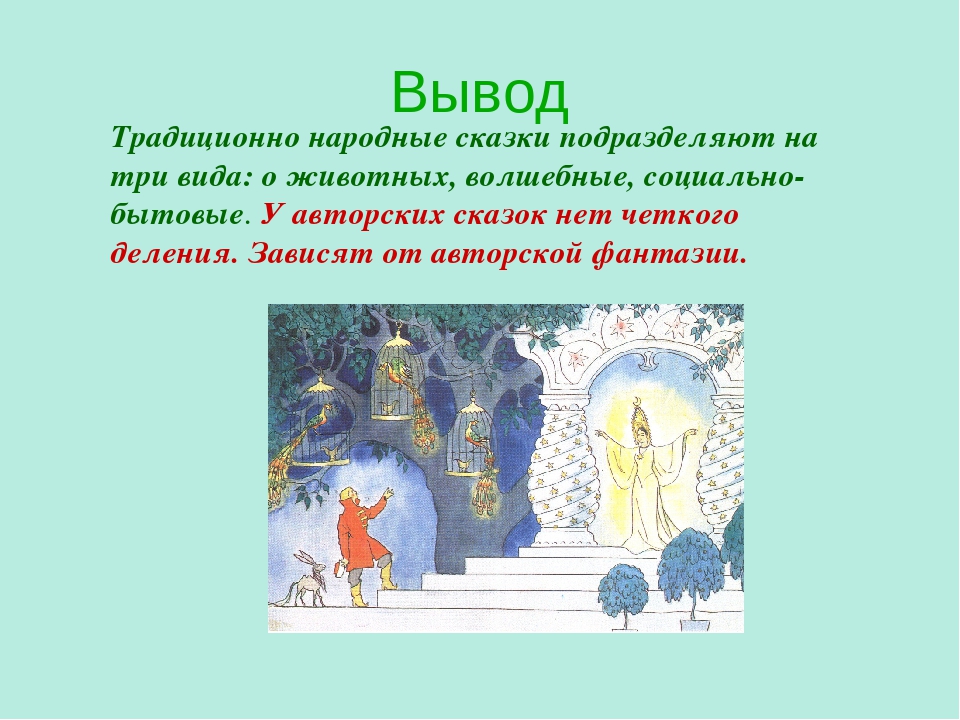 Сказки 4 класса: Сказки для 4 класса - читать бесплатно онлайн