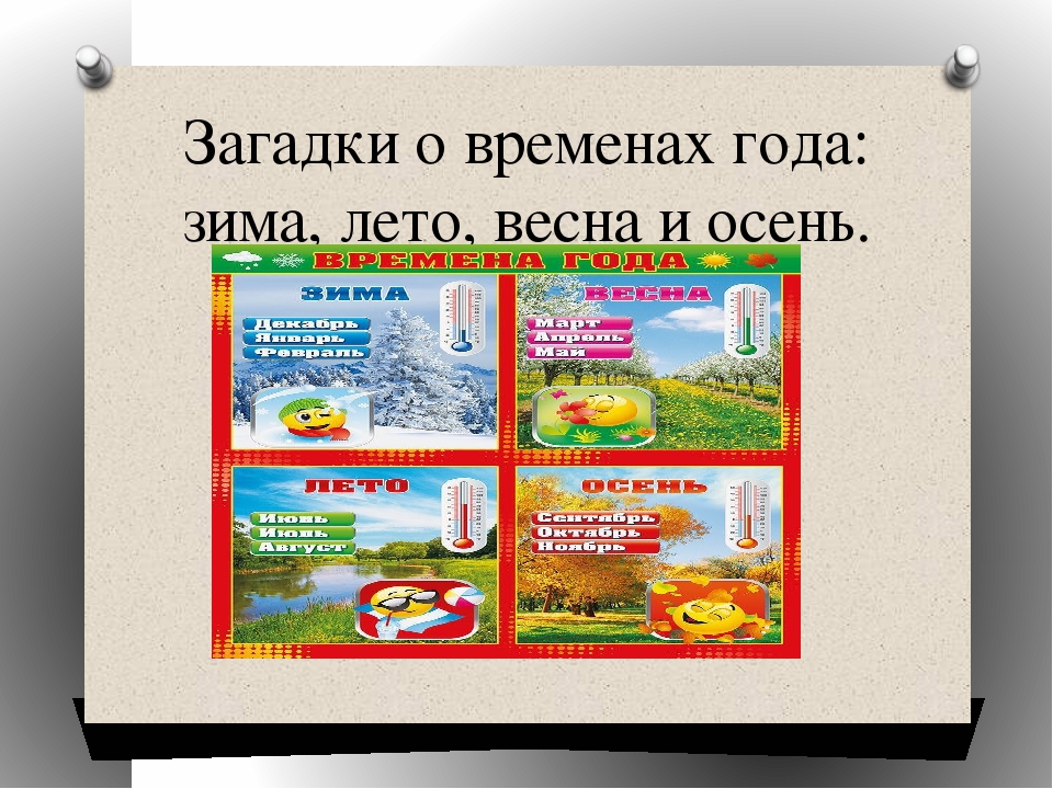 Загадки 4 времена года: Загадки про лето с ответами