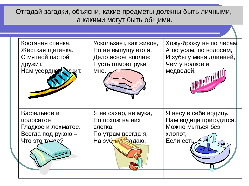 Загадки для детей про полотенце: Русские народные загадки с ответами