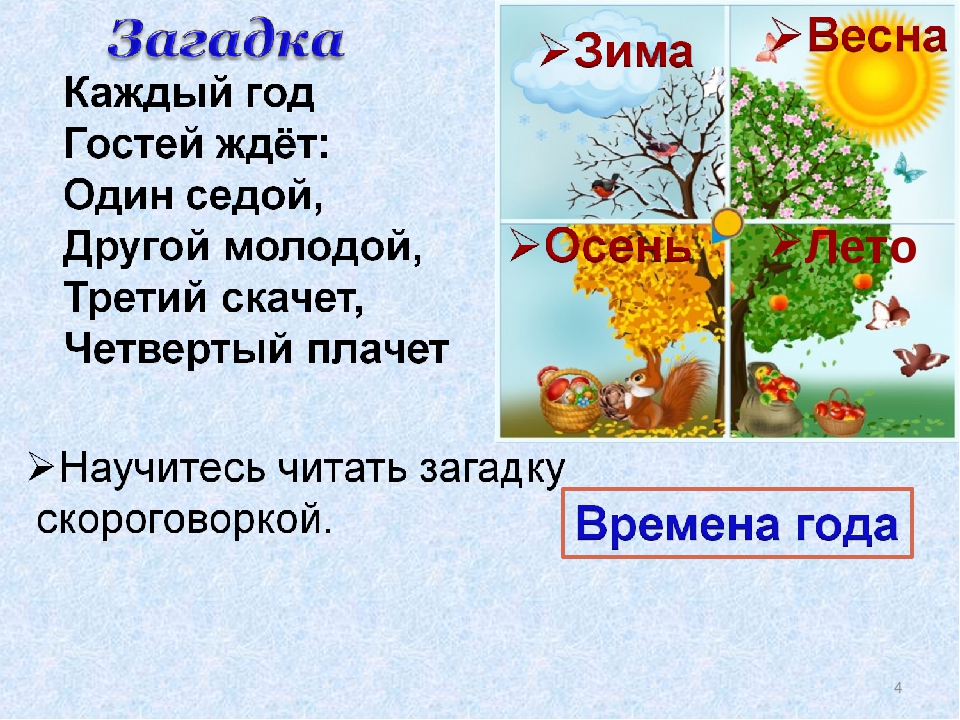 Загадки о временах года для 2 класса: Загадки про времена года