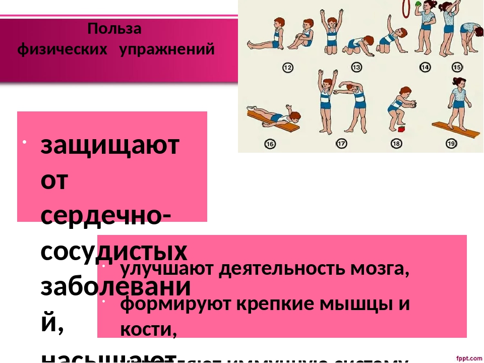 Польза гимнастика: Польза гимнастики для разных возрастов