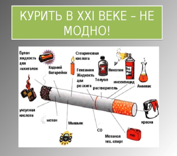 Против курения сода: Памятка для населения "Как бросить курить"