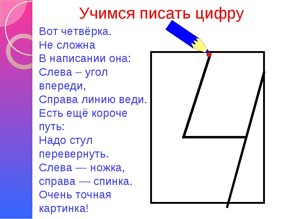 На что похожа цифра 7 картинки: На что похожи цифры 1, 2, 3, 4, 5, 6, 7, 8, 9, 10 рисунки. Как нарисовать?