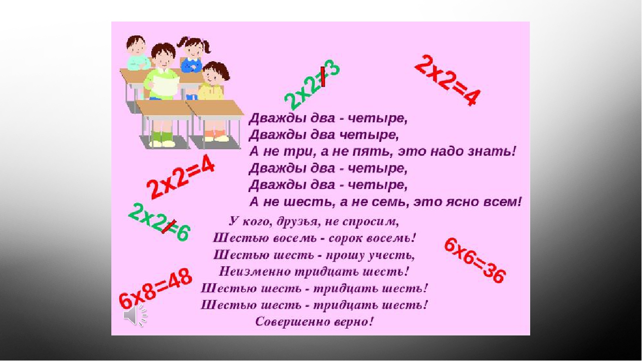 Детская песня дважды два четыре слушать: Песня Дважды два четыре слушать онлайн и скачать