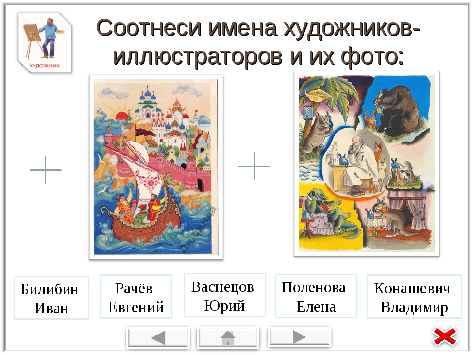 Русские народные сказки 4 класс список: Литература для чтения — 4 класс обучения