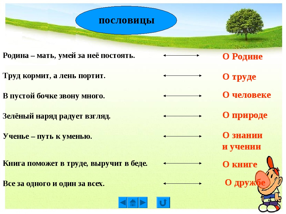 Поговорки о труде о учении о дружбе о родине: Пословицы про труд про дружбу— сборник пословиц и поговорк о труде и дружбе