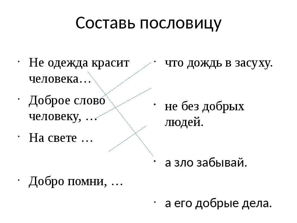 Пословица землю красит а человек: Пословица «Землю красит солнце, а человека труд»: значение, смысл