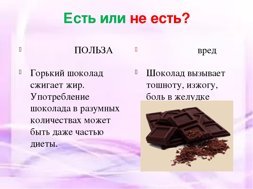 Загадки про шоколад: Загадки про шоколад, шоколадку — Стихи, картинки и любовь…